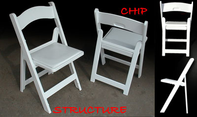 Resin Folding Chairs by Drake Corp. - The Leader in Lightweight Durability & Quality